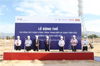 Nghị quyết và Biên bản ĐHĐCĐ thường niên năm 2022