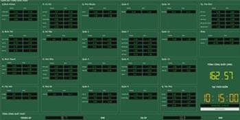 Giải pháp hiệu quả trong giám sát, dự báo công suất phát các nguồn điện mặt trời quy mô nhỏ